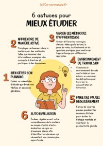 exemple cv stage etranger