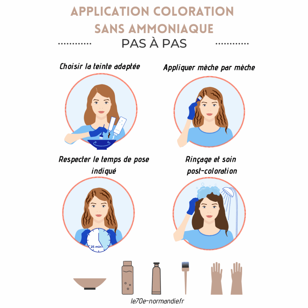 application coloration sans ammoniaque