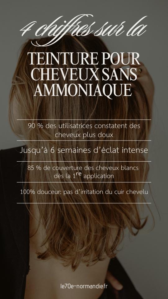 chiffre teinture cheveux sans ammoniaque