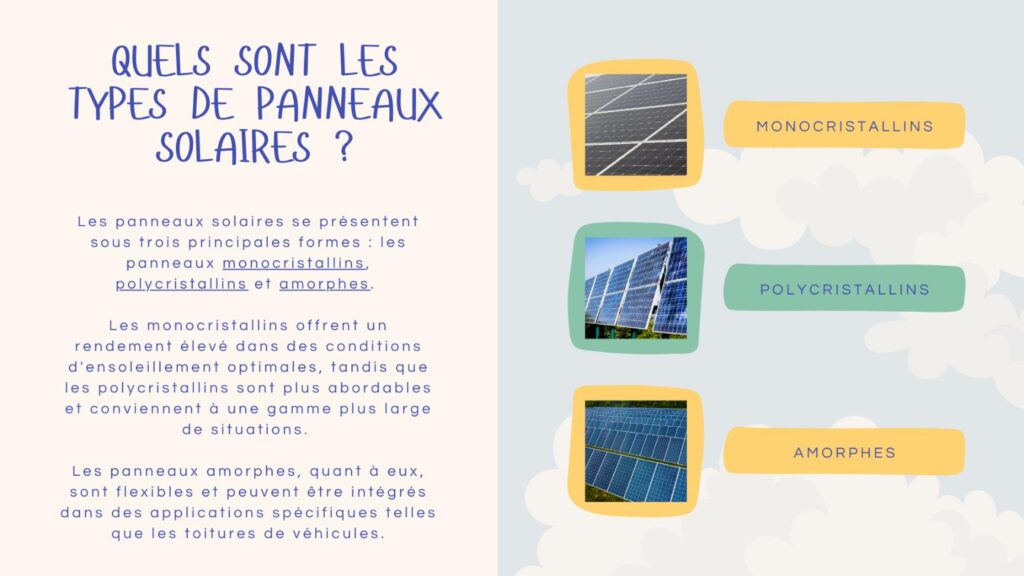 type panneau solaire