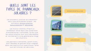 type panneau solaire